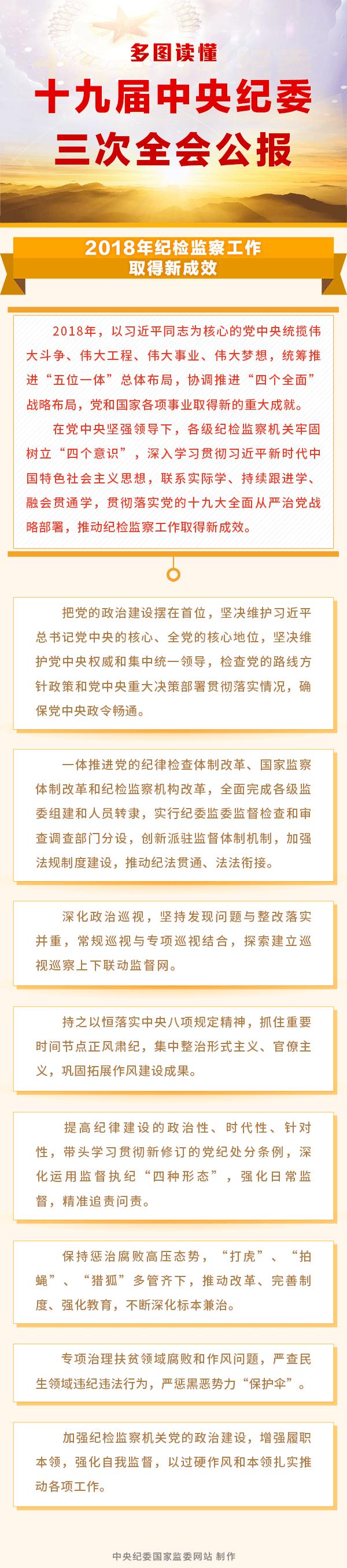 多图读懂十九届中央纪委三次全会公报②